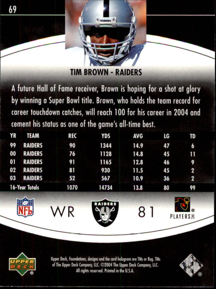 2004 Foundations (Upper Deck) Football "Main Set" Cards #1 to #215 - Picture 137 of 209