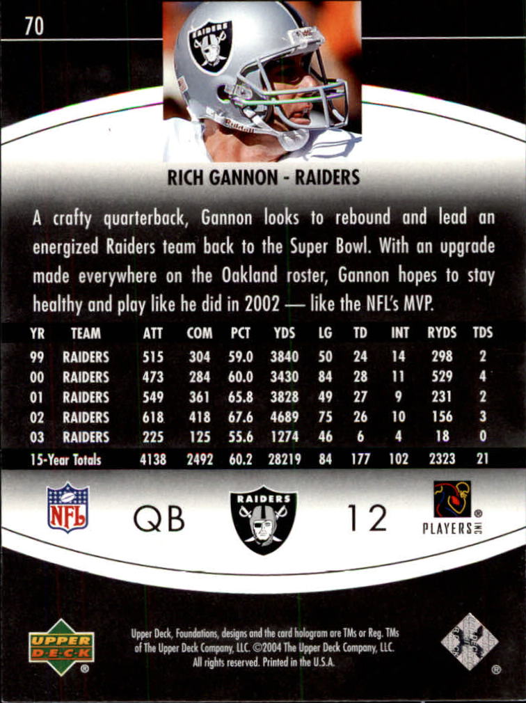2004 Foundations (Upper Deck) Football "Main Set" Cards #1 to #215 - Picture 139 of 209