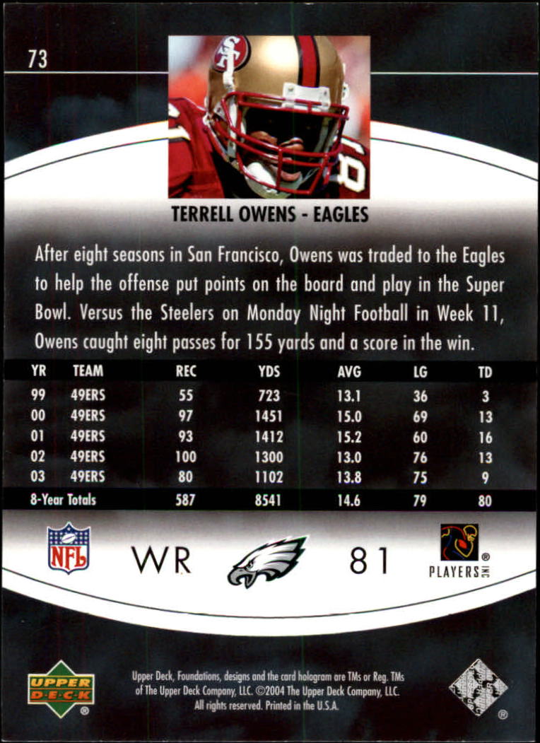 2004 Foundations (Upper Deck) Football "Main Set" Cards #1 to #215 - Picture 145 of 209