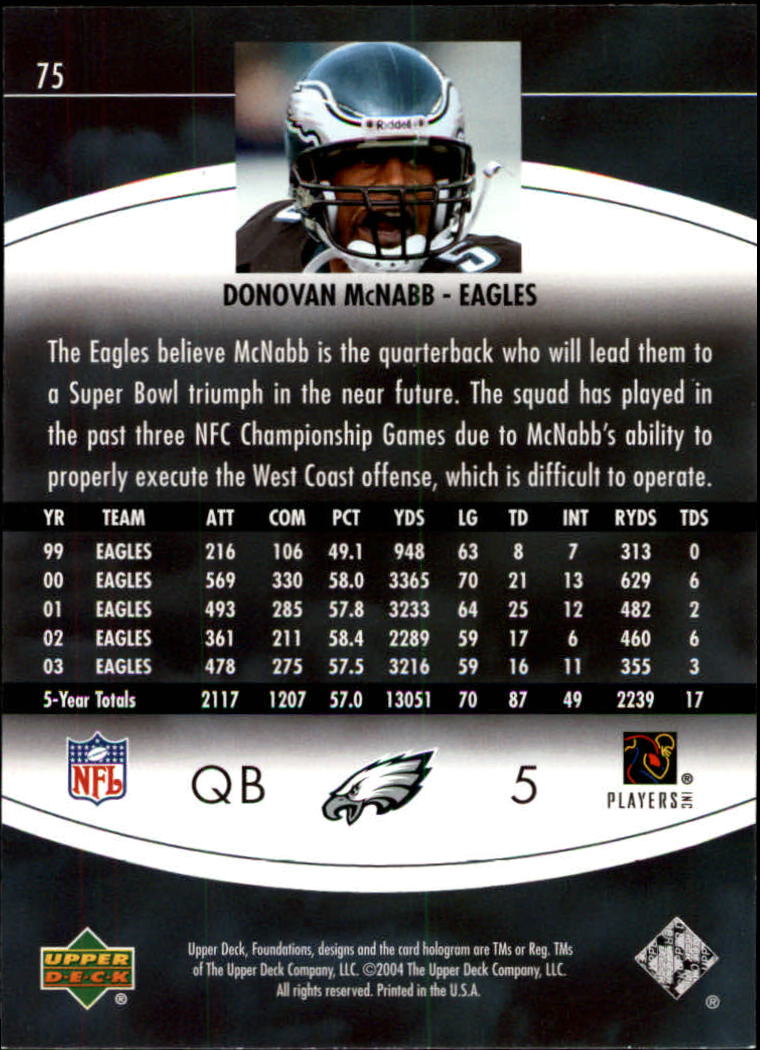 2004 Foundations (Upper Deck) Football "Main Set" Cards #1 to #215 - Picture 149 of 209