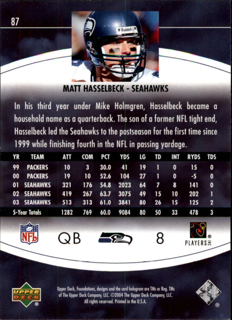 2004 Foundations (Upper Deck) Football "Main Set" Cards #1 to #215 - Picture 173 of 209
