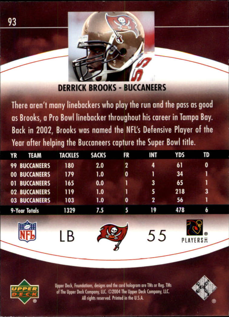 2004 Foundations (Upper Deck) Football "Main Set" Cards #1 to #215 - Picture 185 of 209