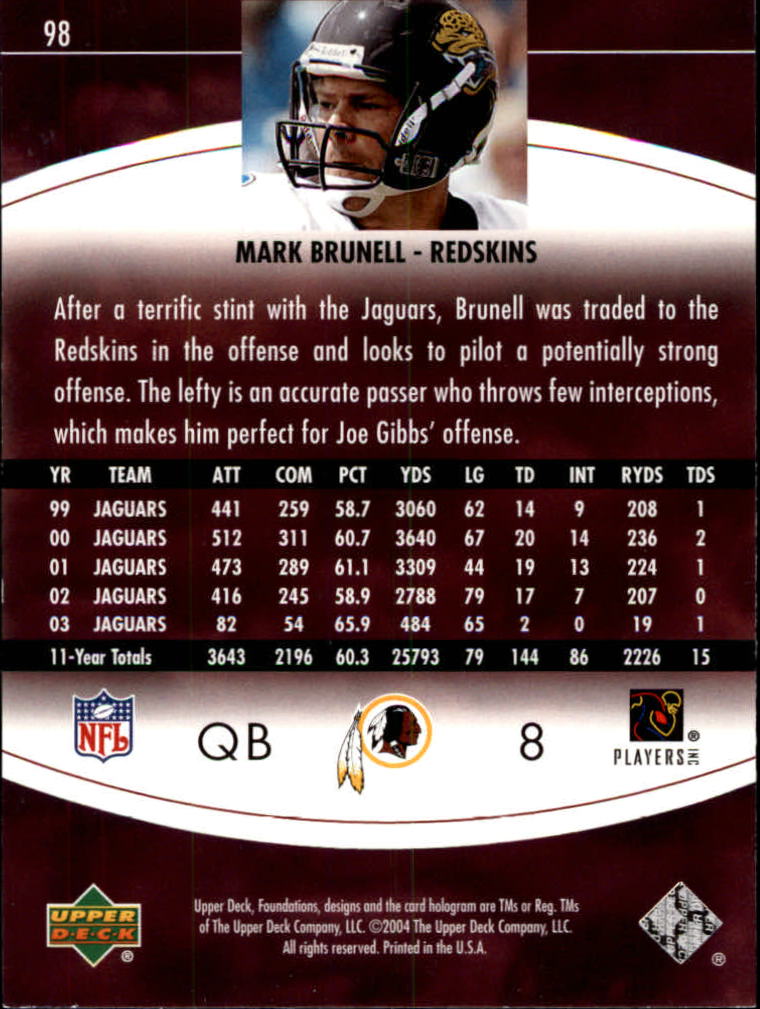 2004 Foundations (Upper Deck) Football "Main Set" Cards #1 to #215 - Picture 195 of 209