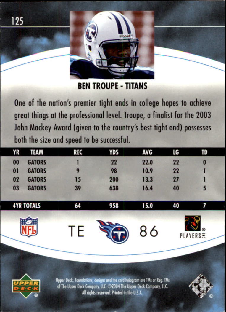 2004 Upper Deck Foundations #125 Ben Troupe RC back image
