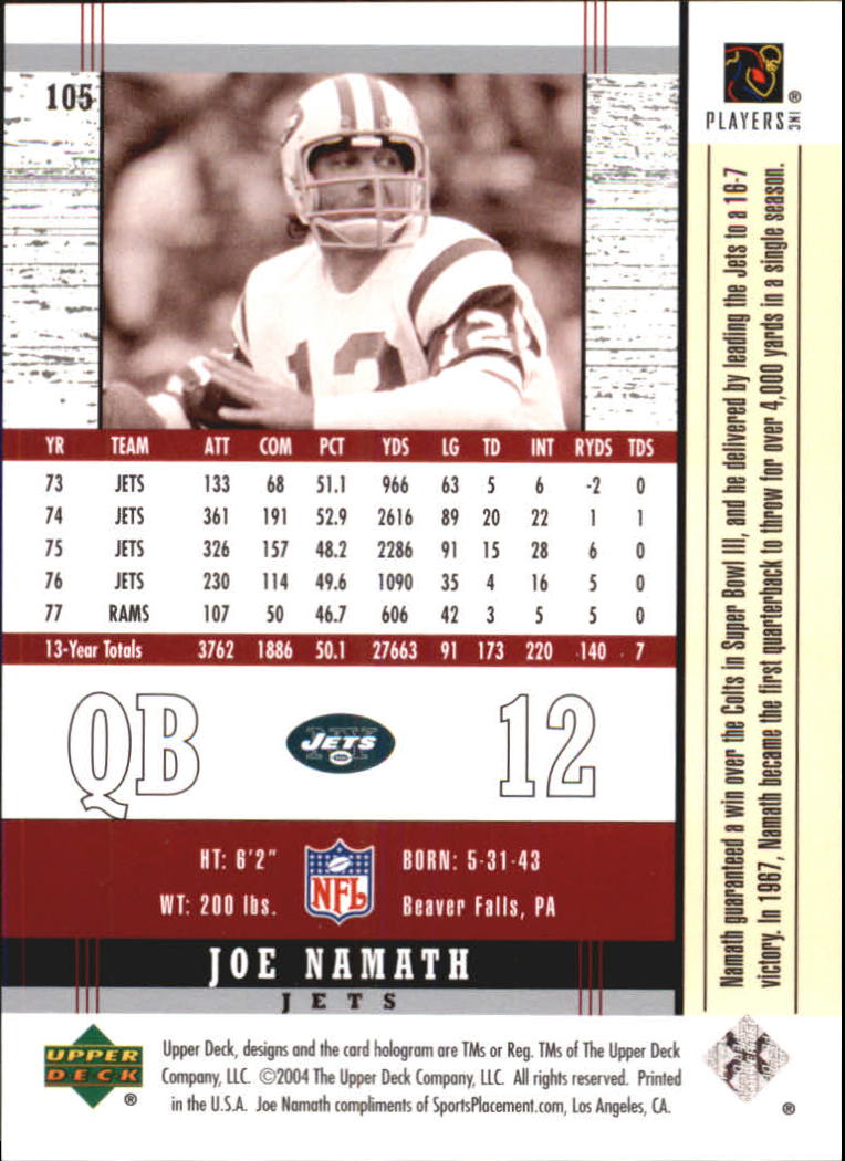 2004 Legends (Upper Deck) Football "Main Set" Cards #1 to #186 - Picture 181 of 219
