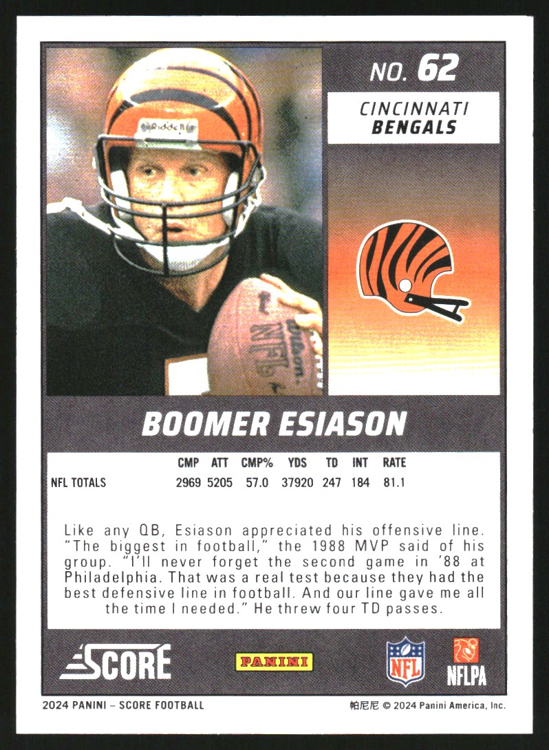 B5687- 2024 Score Football Card #s 1-250 -You Pick- 15+ FREE US SHIP