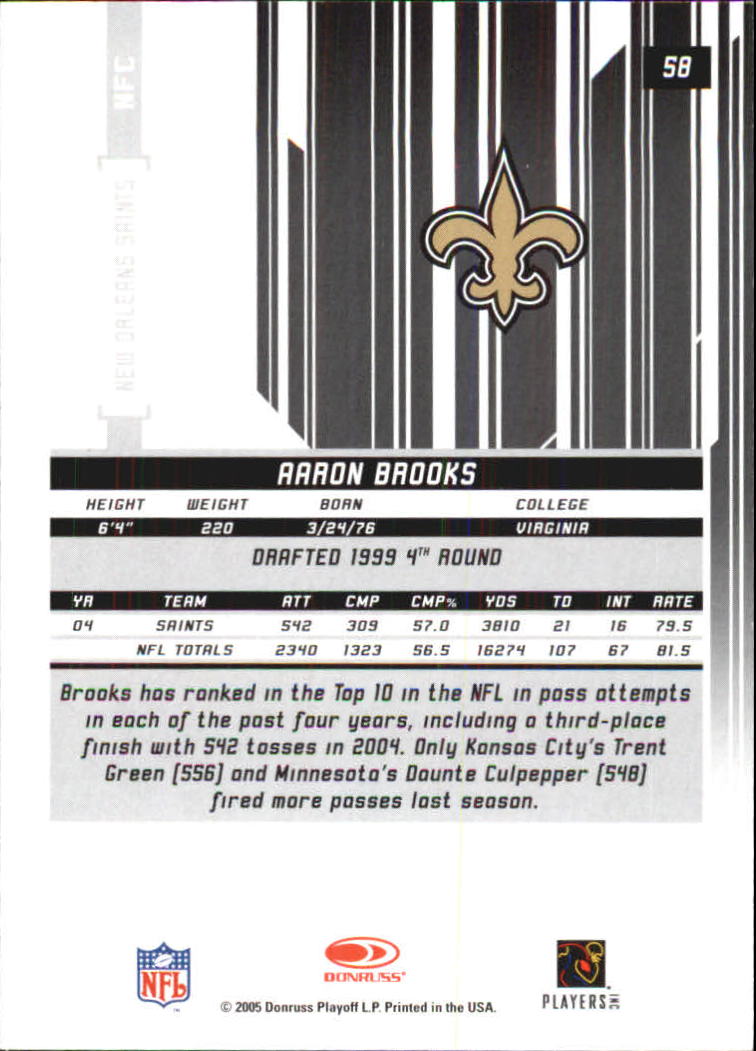 2005 Leaf Rookies and Stars Longevity Black #58 Aaron Brooks