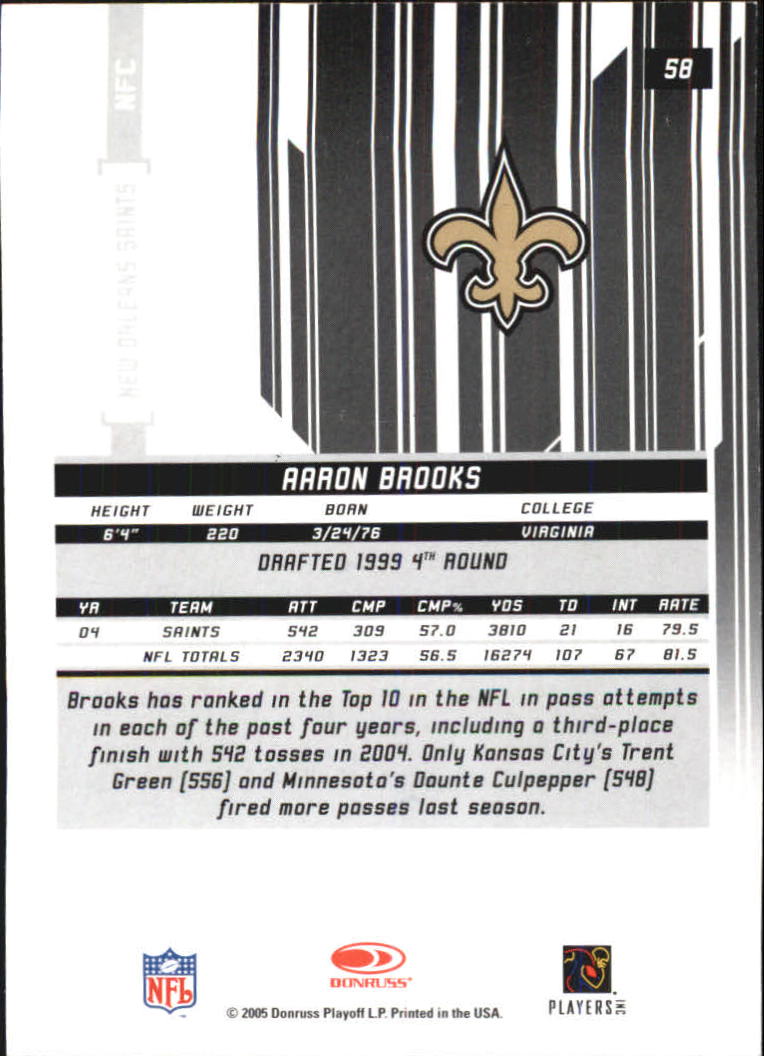 2005 Leaf Rookies and Stars Longevity Sapphire #58 Aaron Brooks