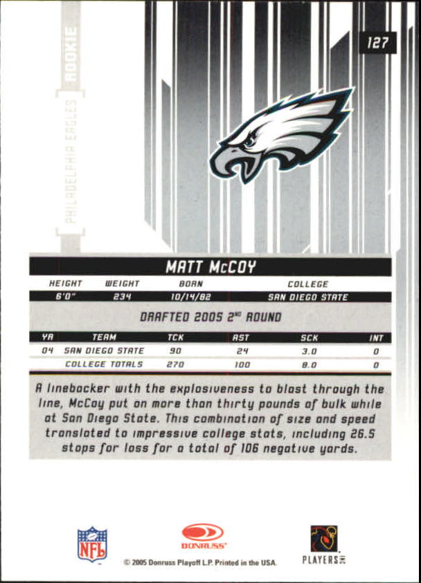 2005 Leaf Rookies and Stars #127 Matt McCoy RC back image