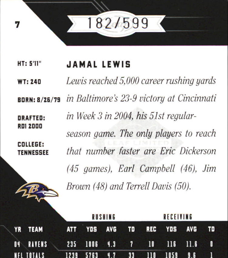 2005 Leaf Limited #7 Jamal Lewis back image