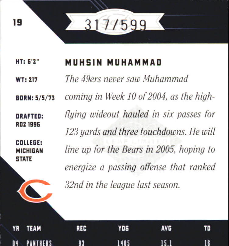 2005 Leaf Limited #19 Muhsin Muhammad back image