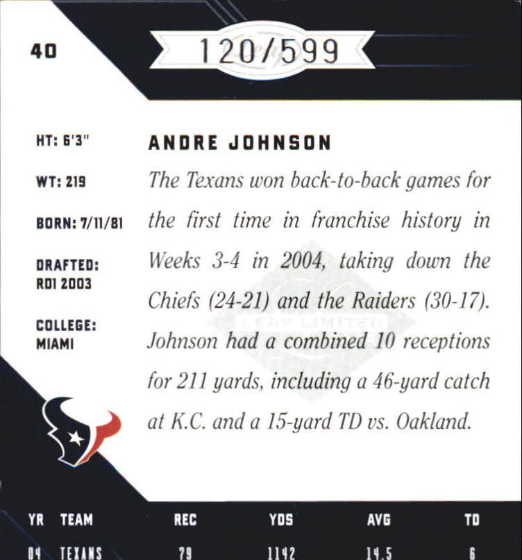 2005 Leaf Limited #40 Andre Johnson back image