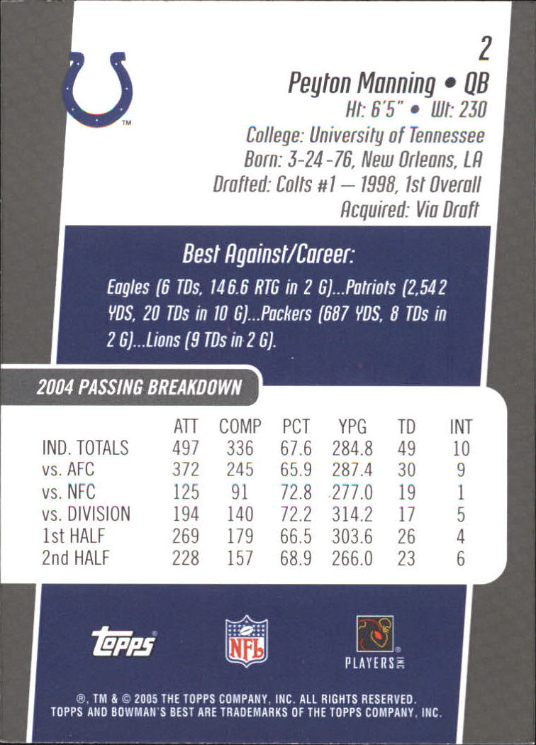 2005 Bowman's Best #2  Peyton Manning