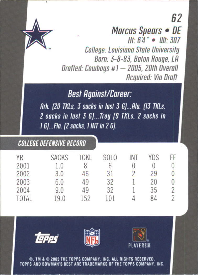 2005 Bowman's Best #62 Marcus Spears RC back image