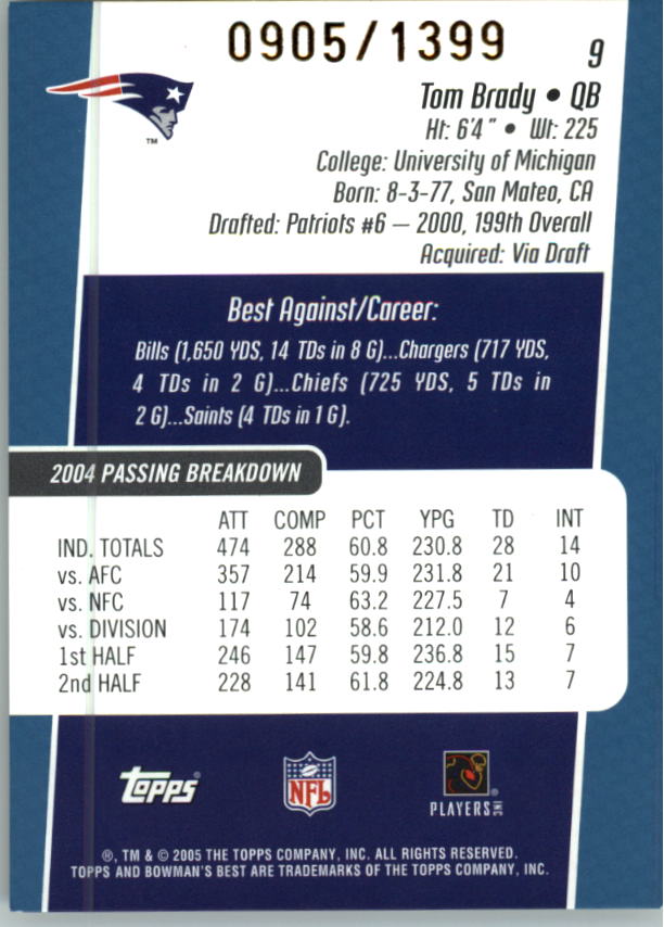 2005 Bowman's Best Blue #9 Tom Brady back image