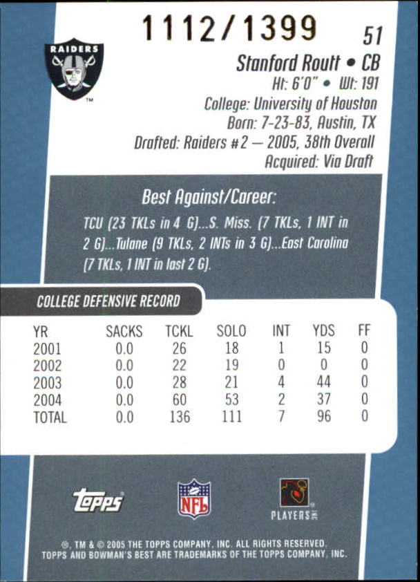2005 Bowman's Best Blue #51 Stanford Routt back image