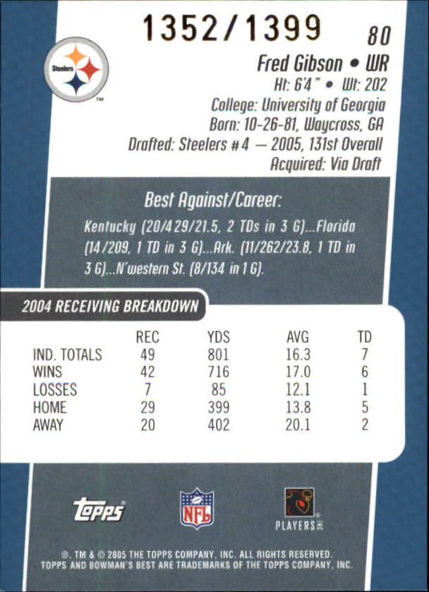 2005 Bowman's Best Blue #80 Fred Gibson back image