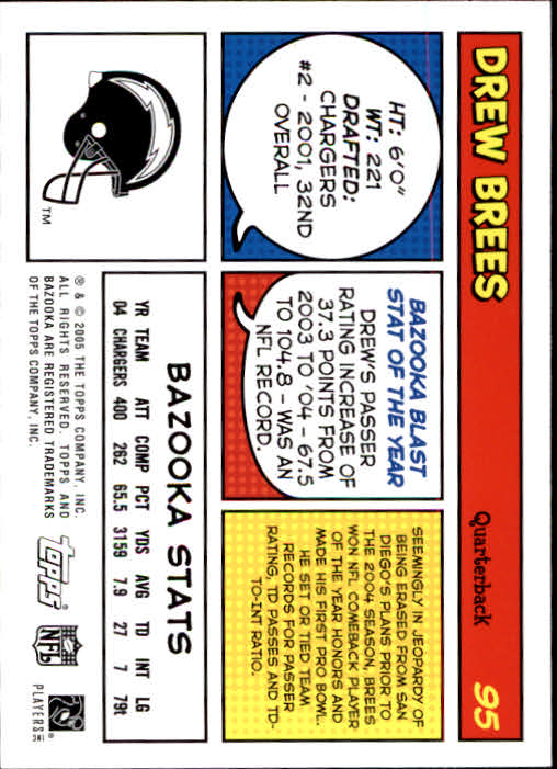 2005 Bazooka #95 Drew Brees back image