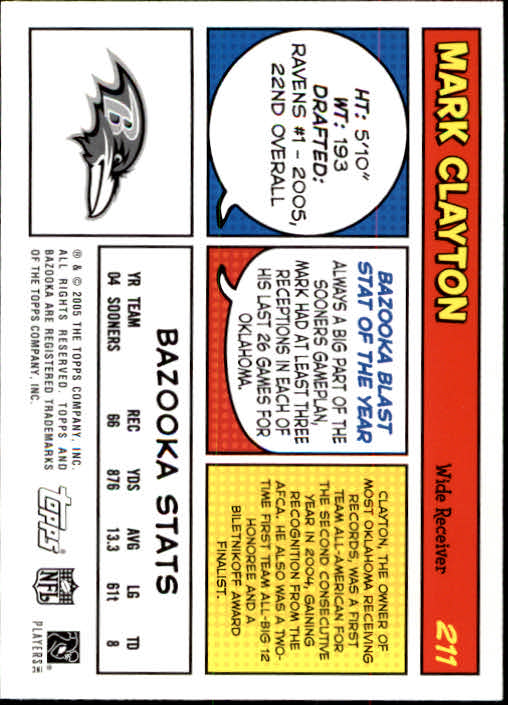 2005 Bazooka #211 Mark Clayton RC back image