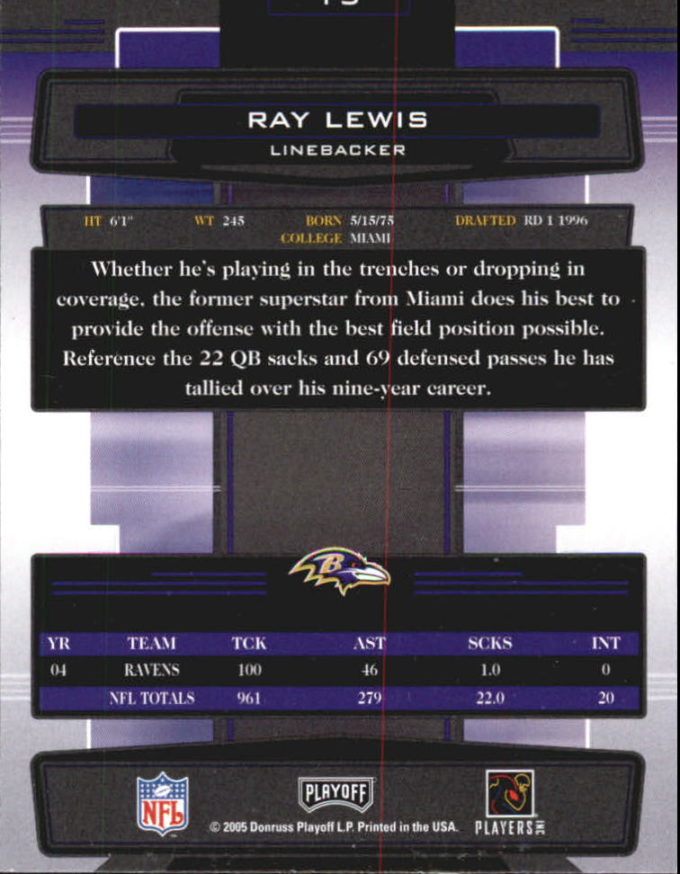 2005 Absolute Memorabilia #15 Ray Lewis back image