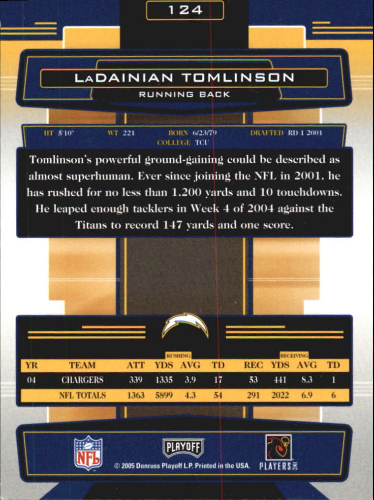2005 Absolute Memorabilia #124 LaDainian Tomlinson back image