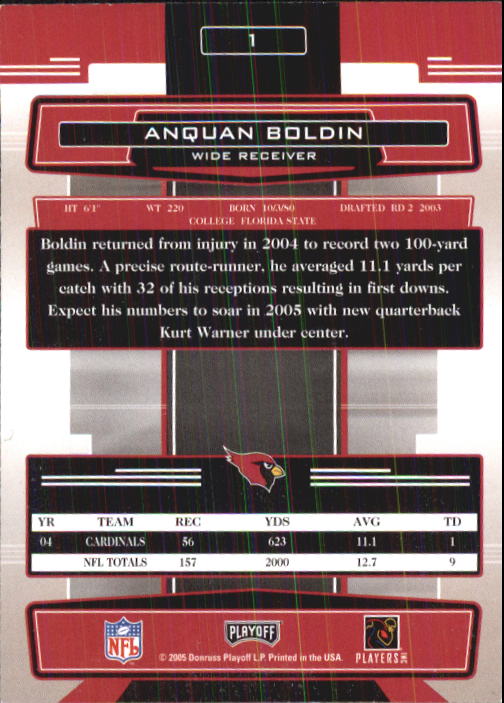 2005 Absolute Memorabilia Retail #1 Anquan Boldin back image