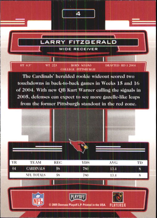 2005 Absolute Memorabilia Retail #4 Larry Fitzgerald back image