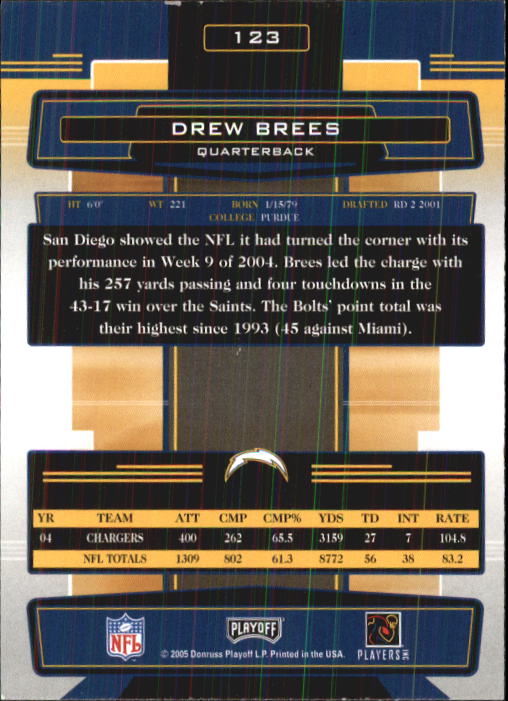 2005 Absolute Memorabilia Retail #123 Drew Brees back image