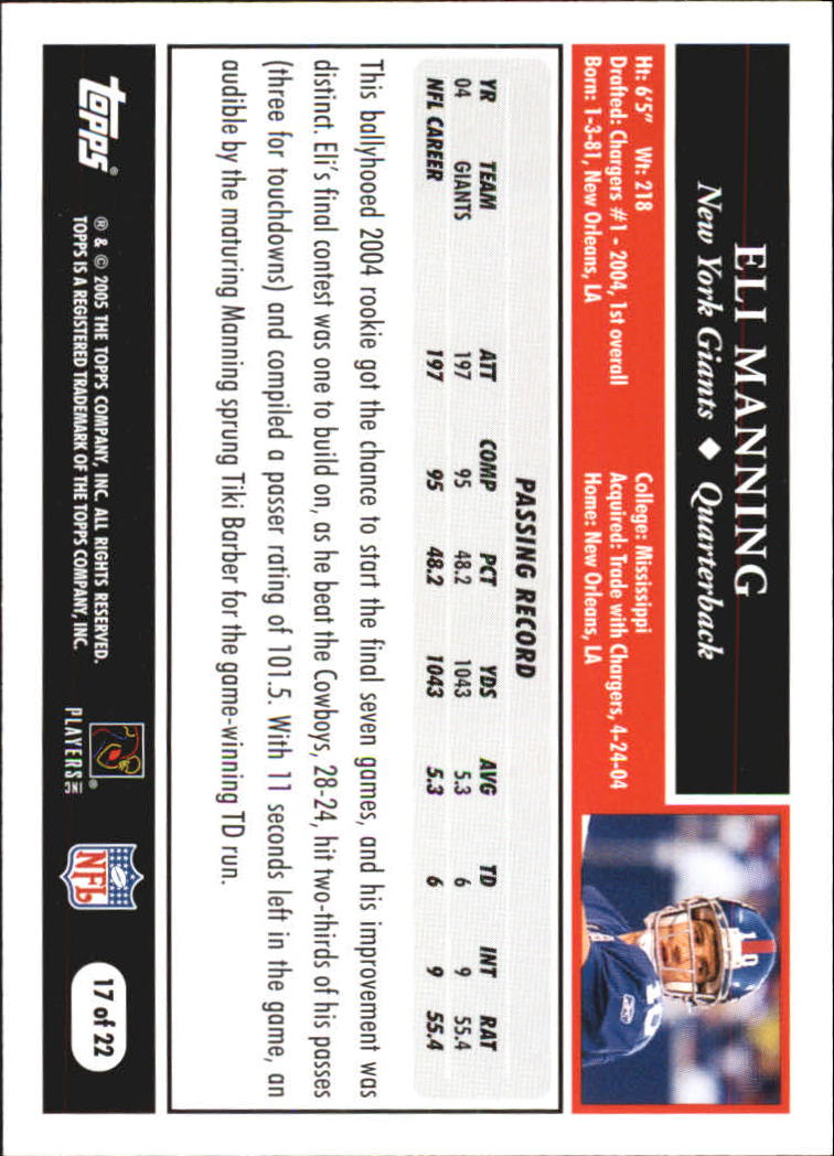2005 Topps Turn Back the Clock #17 Eli Manning back image