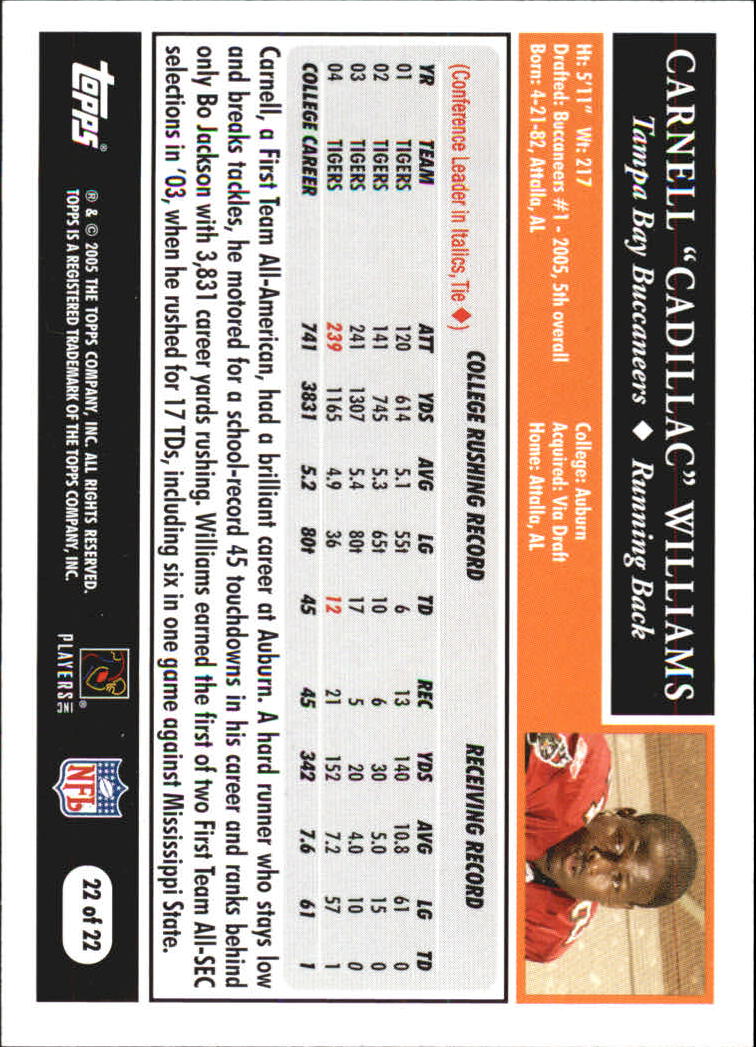 2005 Topps Turn Back the Clock #22 Cadillac Williams back image