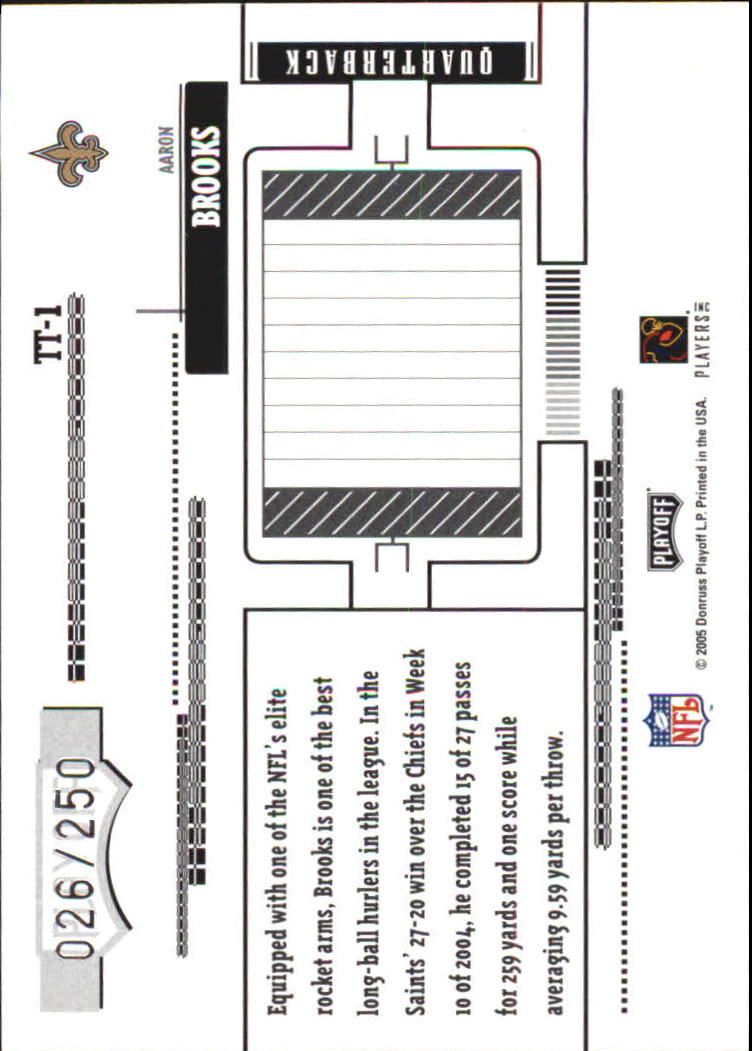 Picture 3 of 29