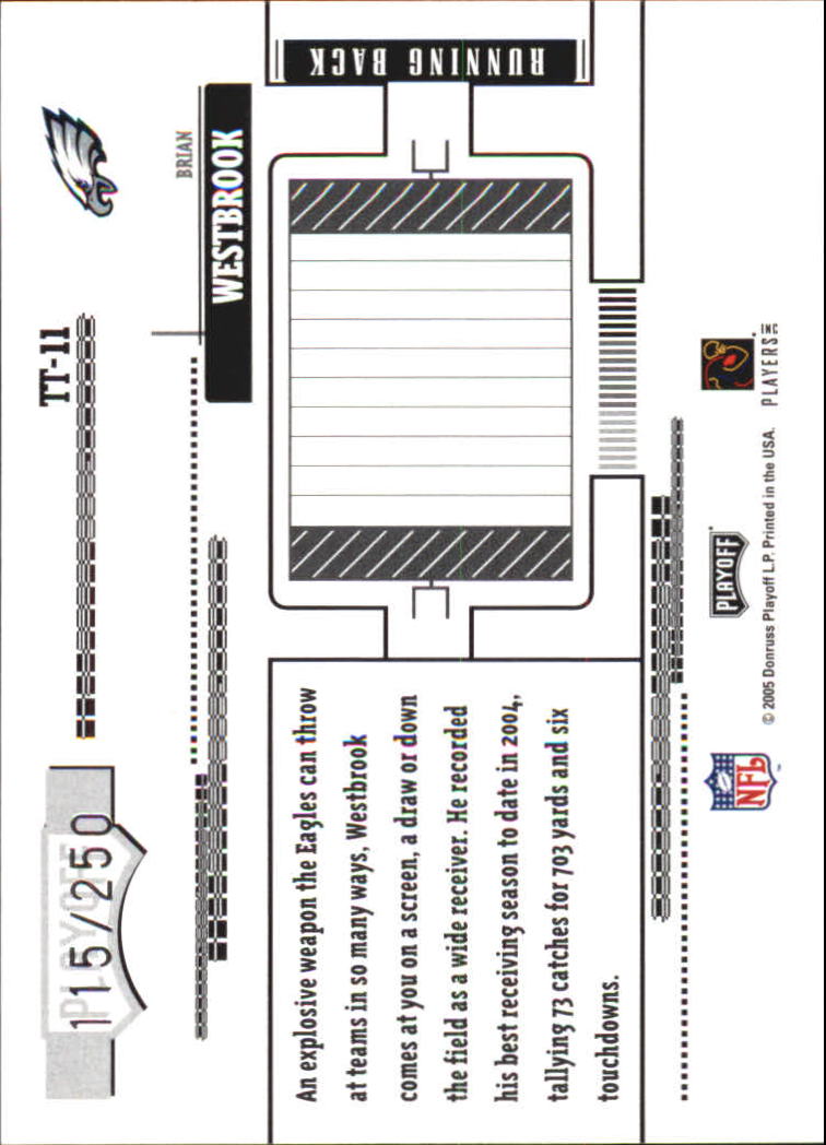 Picture 5 of 29
