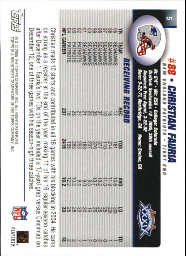 B5633- 2005 Patriots Topps Super Bowl Champions -You Pick- 15+ FREE US SHIP - Picture 11 of 111