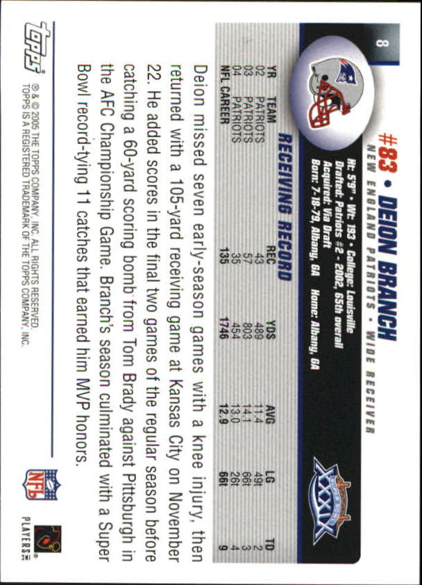 B5633- 2005 Patriots Topps Super Bowl Champions -You Pick- 15+ FREE US SHIP - Picture 17 of 111