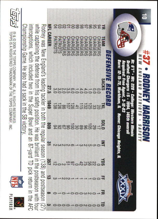 B5633- 2005 Patriots Topps Super Bowl Champions -You Pick- 15+ FREE US SHIP - Picture 21 of 111