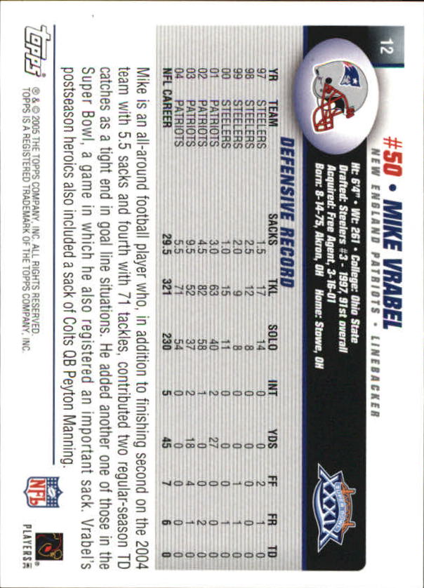 B5633- 2005 Patriots Topps Super Bowl Champions -You Pick- 15+ FREE US SHIP - Picture 25 of 111