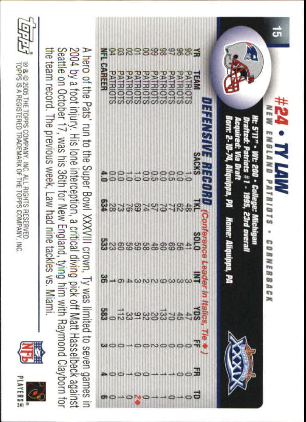 B5633- 2005 Patriots Topps Super Bowl Champions -You Pick- 15+ FREE US SHIP - Picture 31 of 111