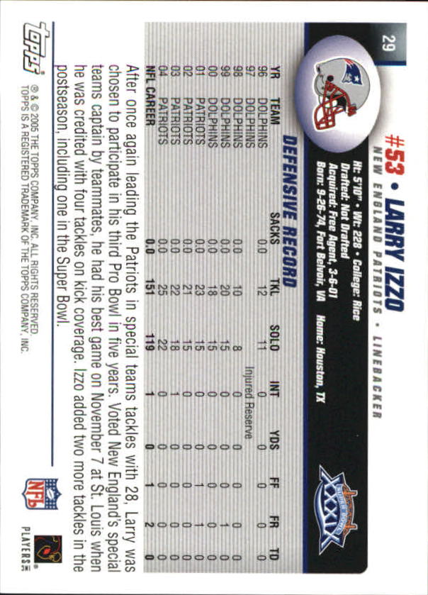 B5633- 2005 Patriots Topps Super Bowl Champions -You Pick- 15+ FREE US SHIP - Picture 59 of 111
