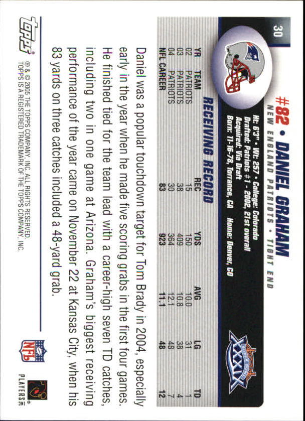 B5633- 2005 Patriots Topps Super Bowl Champions -You Pick- 15+ FREE US SHIP - Picture 61 of 111