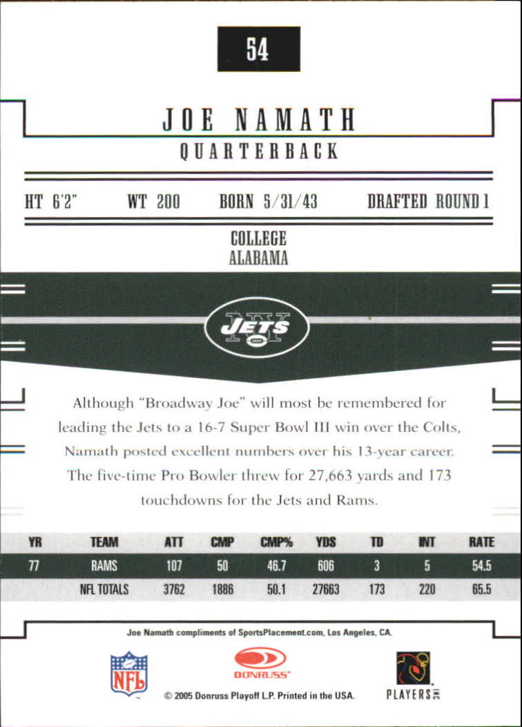 2005 Donruss Gridiron Gear #54 Joe Namath back image