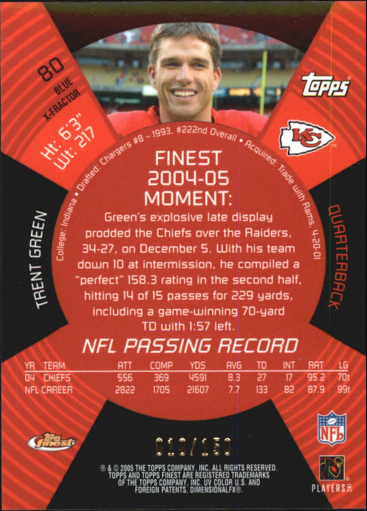 2005 Finest Blue Xfractors #80  Trent Green