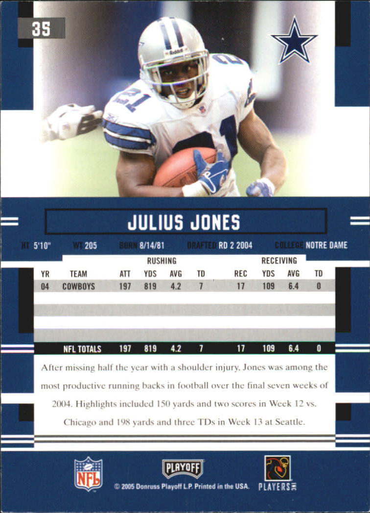 2005 Playoff Prestige #35 Julius Jones back image