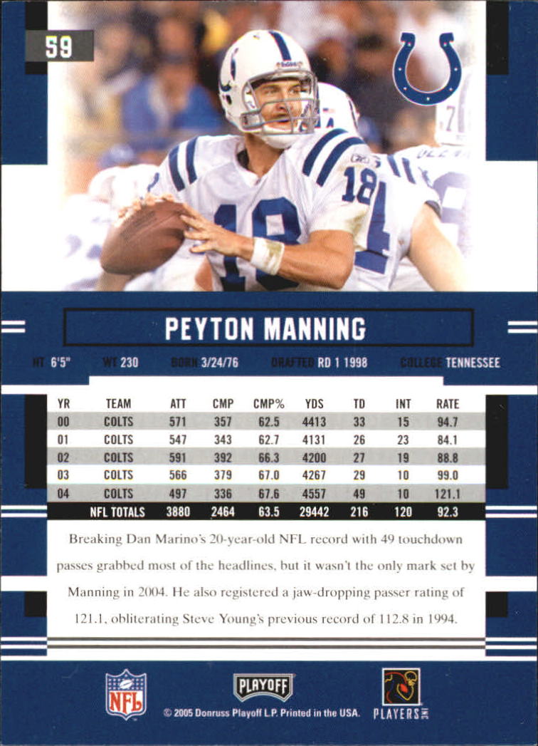 2005 Playoff Prestige #59 Peyton Manning back image