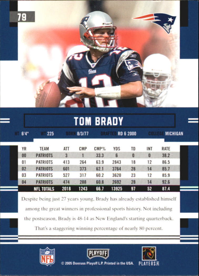 2005 Playoff Prestige #79 Tom Brady back image