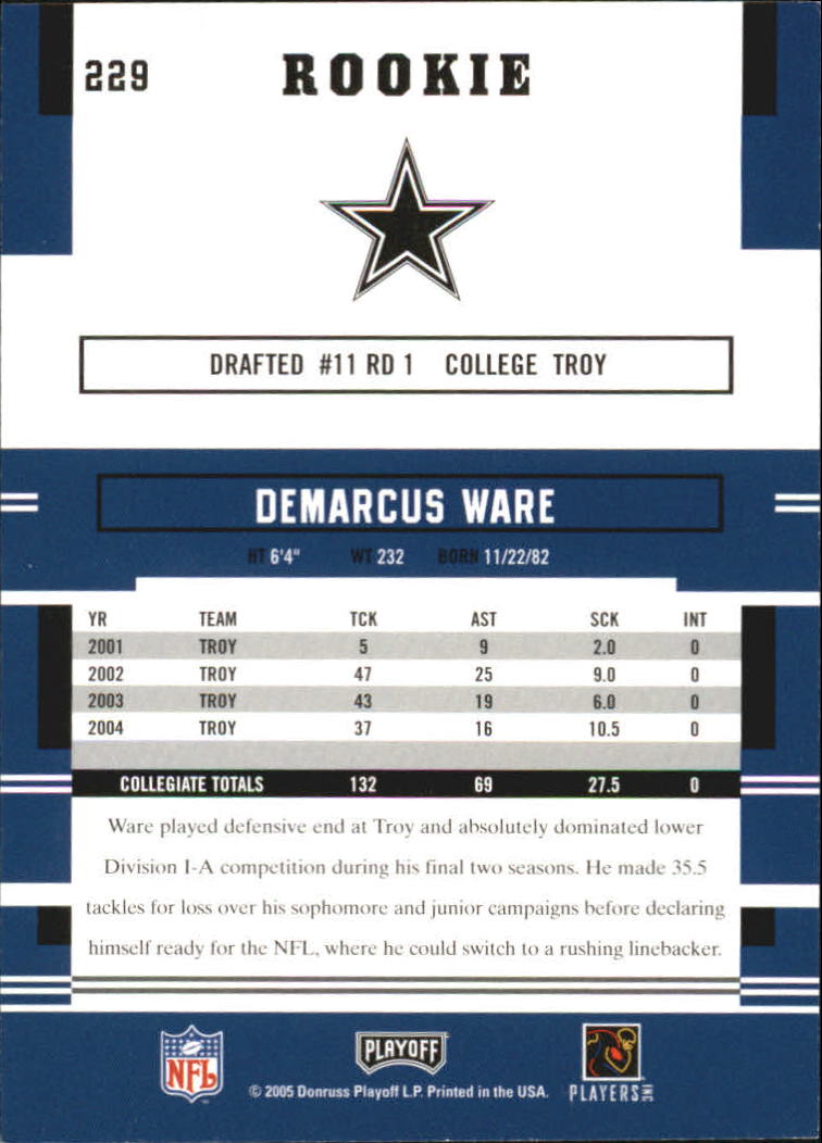2005 Playoff Prestige #229 DeMarcus Ware RC back image