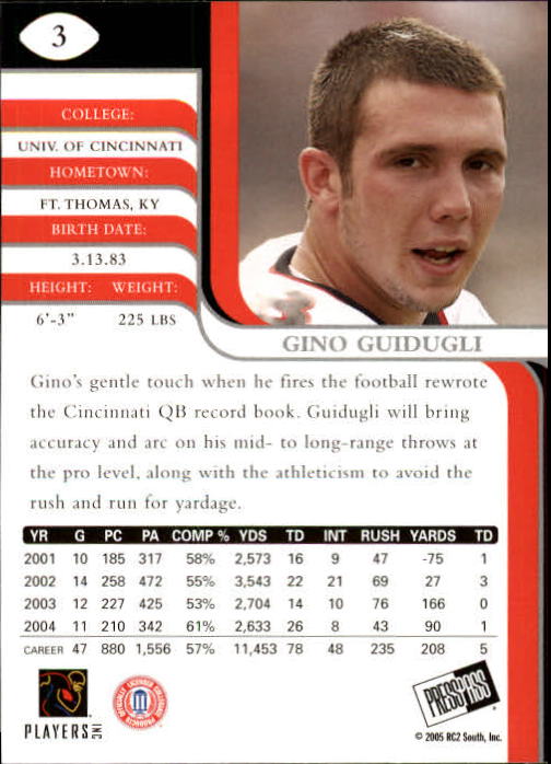 2005 Press Pass SE #3 Gino Guidugli back image