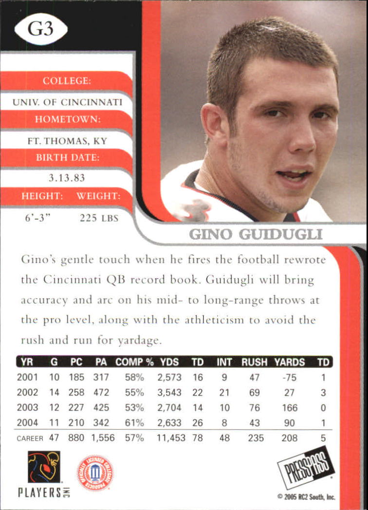2005 Press Pass SE Gold #3 Gino Guidugli back image