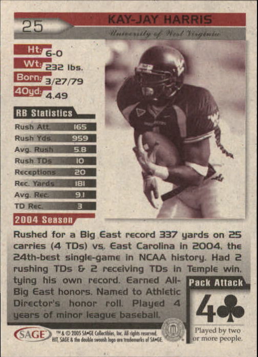 2005 Sage HIT Football "Main Set" Base Cards - Picture 51 of 101