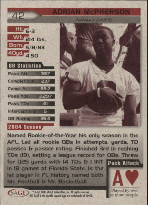 2005 Sage HIT Football "Main Set" Base Cards - Picture 85 of 101