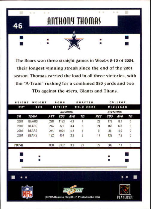 2005 Score #46 Anthony Thomas back image